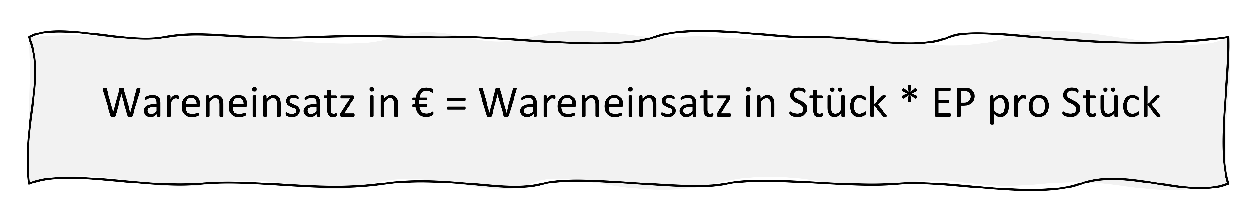 Formel zur Berechnung des Wareneinsatzes in Euro.