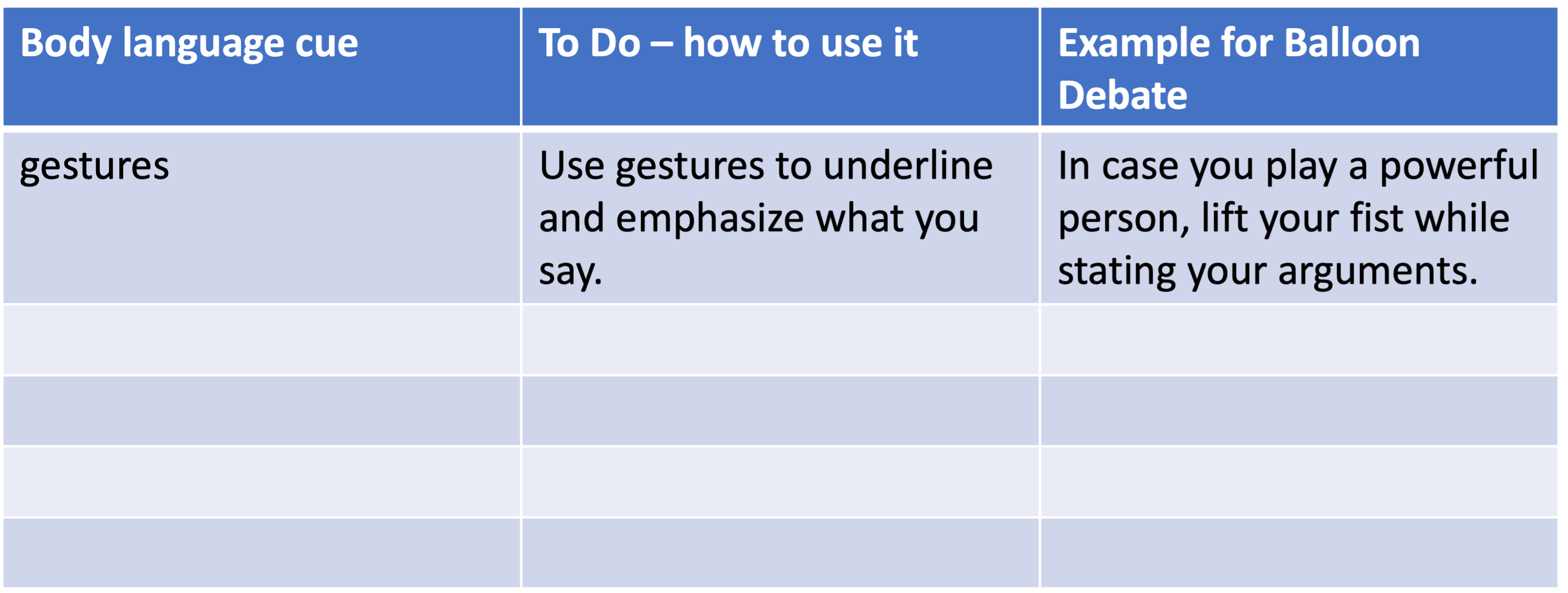 To Do Body Language example
