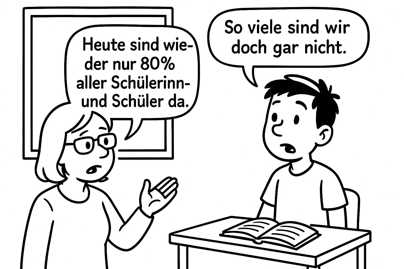 Cartoon Prozentrechnung