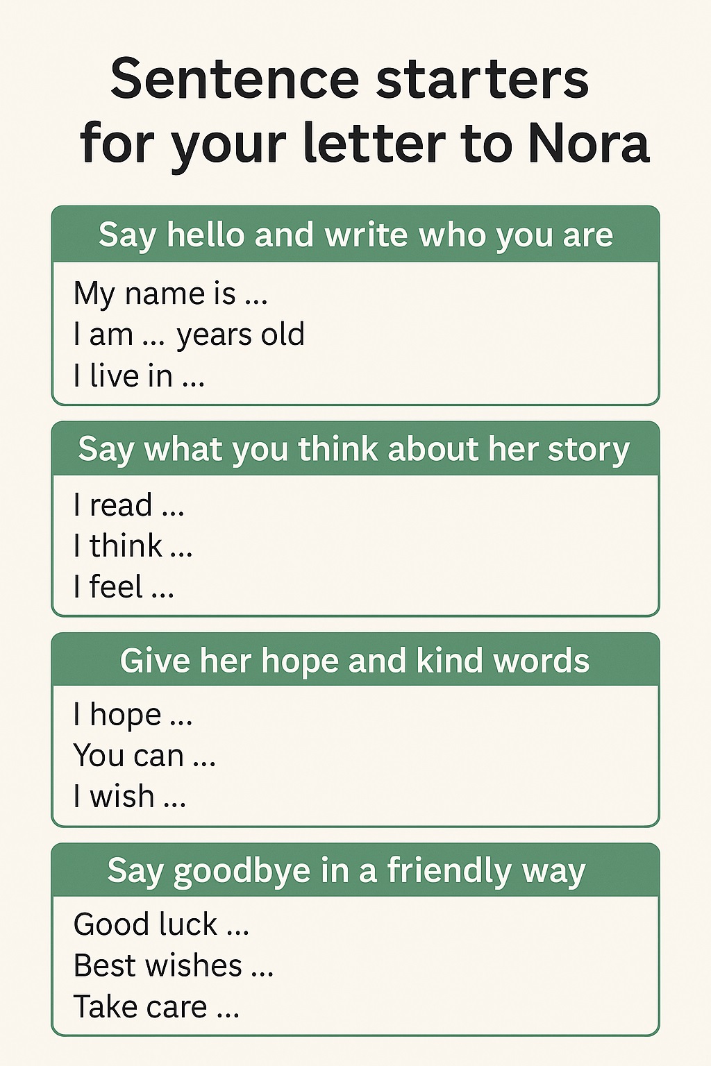 Sentence starters