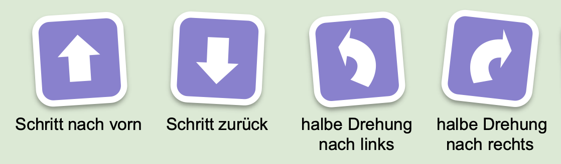 Schritt nach vorn 
Schritt zurück 
halbe Drehung 
halbe Drehung 
nach links 
nach rechts 