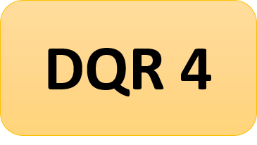 Die nachfolgenden Aufgaben entsprechen dem DQR-Niveau 4