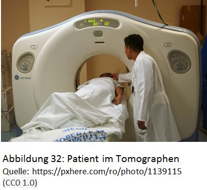 Kernspintomograph